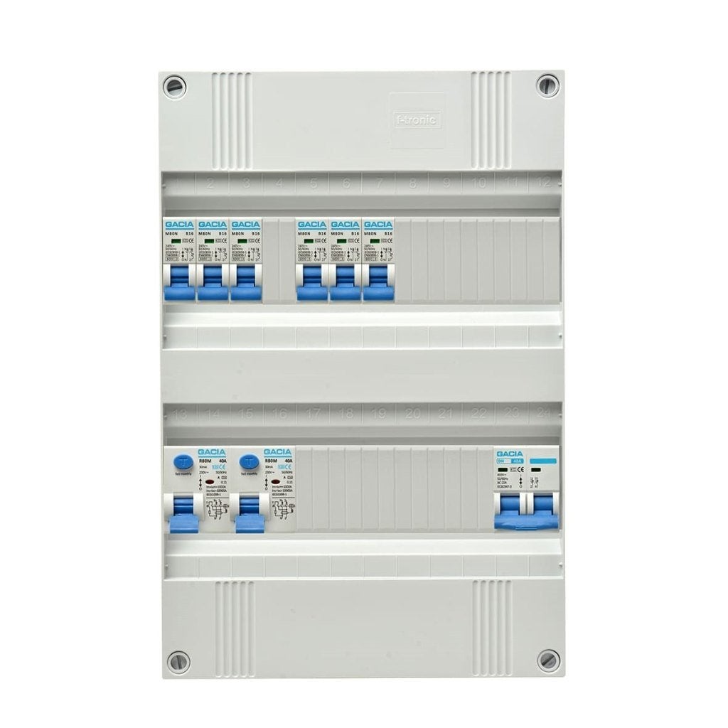 1F groepenkast 6xB16A + 2xALS 2P 30mA+ HFDS.2P, Verzenden, Nieuw
