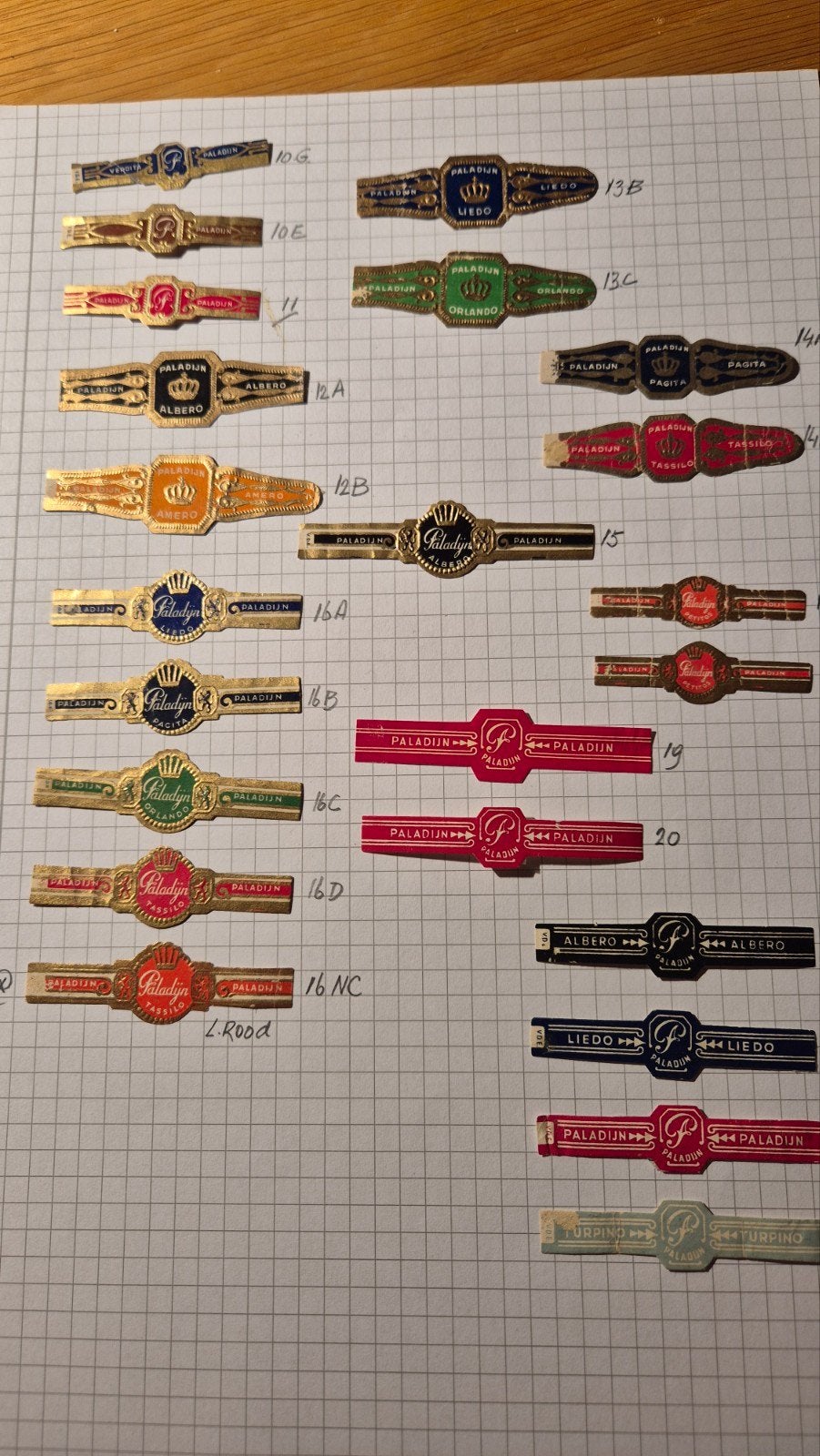 Sigarenbanden, Verzamelen, Ophalen, Zo goed als nieuw, Sigarenbandjes