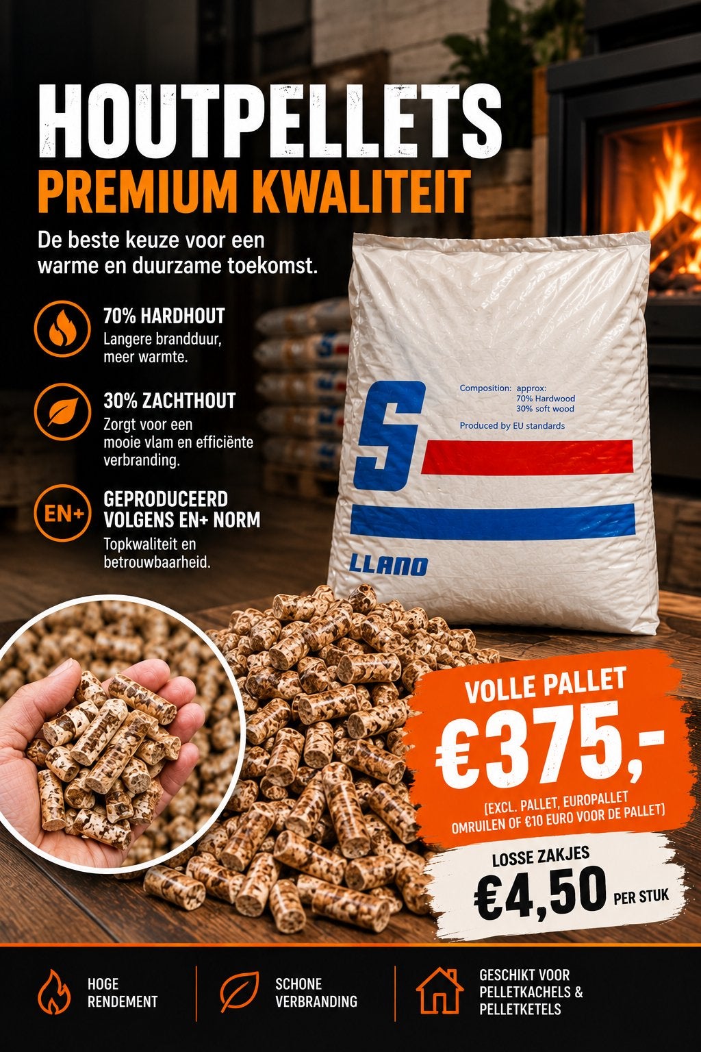 Pelletkorrels/ Houtpellets Te Koop, Tuin en Terras, Minder dan 3 m³, Ophalen