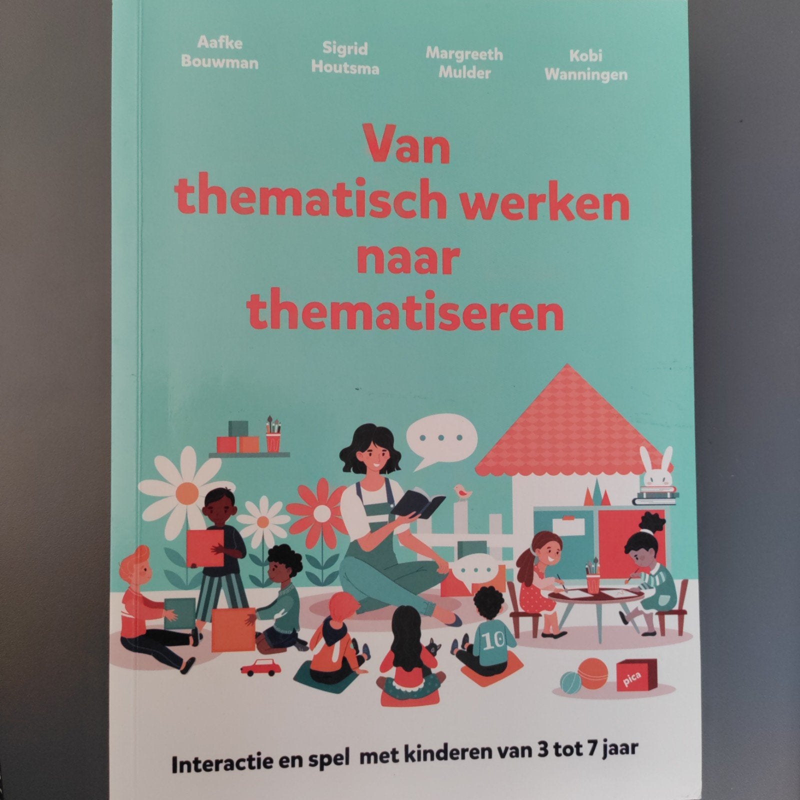 Van thematisch werken naar thematiseren - Pica, Ophalen