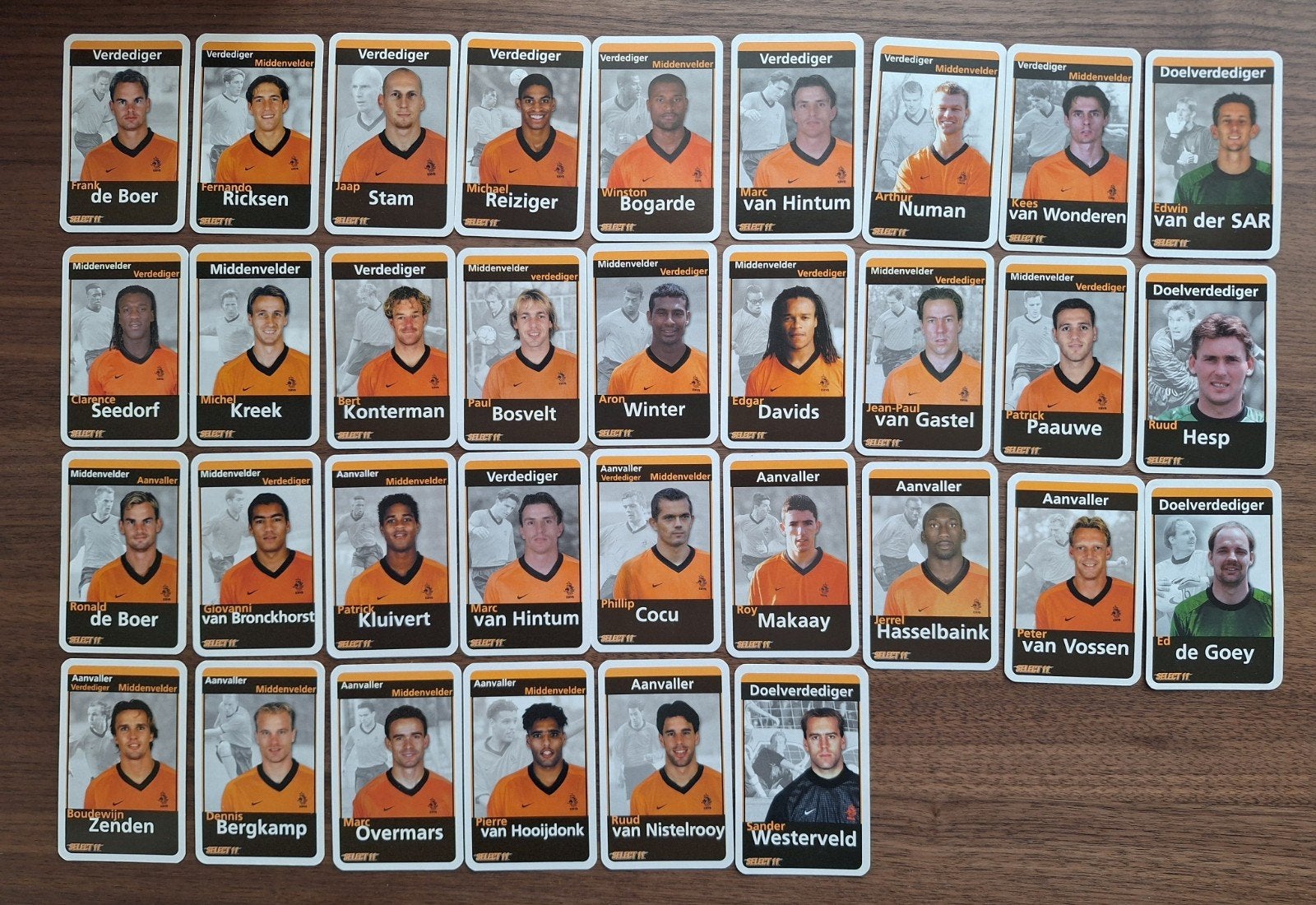 Nederlands elftal spelers E.K. 2000 KNVB officiële uitgave, Ophalen of Verzenden, Nieuw, Overige binnenlandse clubs, Poster, Plaatje of Sticker