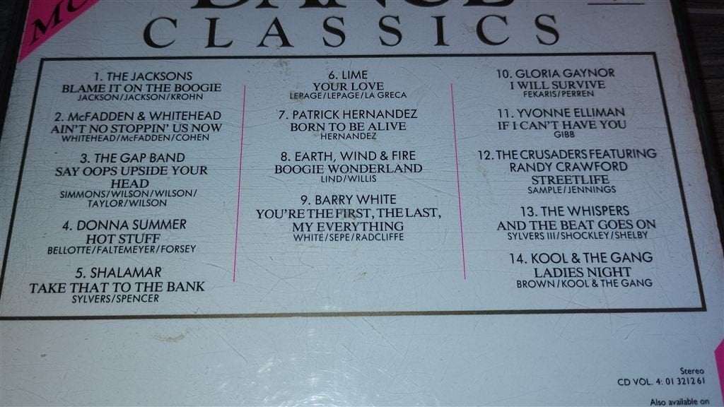 More Dance Classics Volume 4, Ophalen of Verzenden, Zo goed als nieuw, Disco