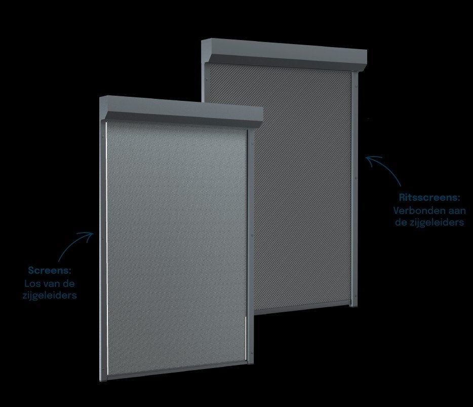 Solar ritsscreen 2100x1460, 150 tot 300 cm, Ophalen of Verzenden, Nieuw