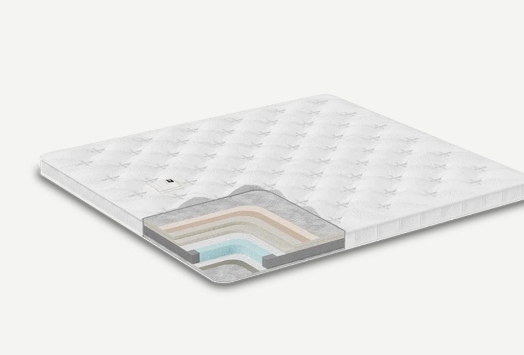 UITVERKOOP Showmodel! Serta Gelfoam Split-Topper (180x200), Ophalen of Verzenden, Nieuw, Eenpersoons, 180 cm