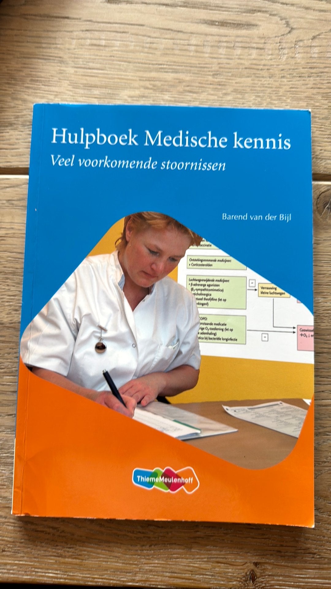 Hulpboek medische kennis, Boeken, Ophalen of Verzenden, Gelezen, Overige niveaus