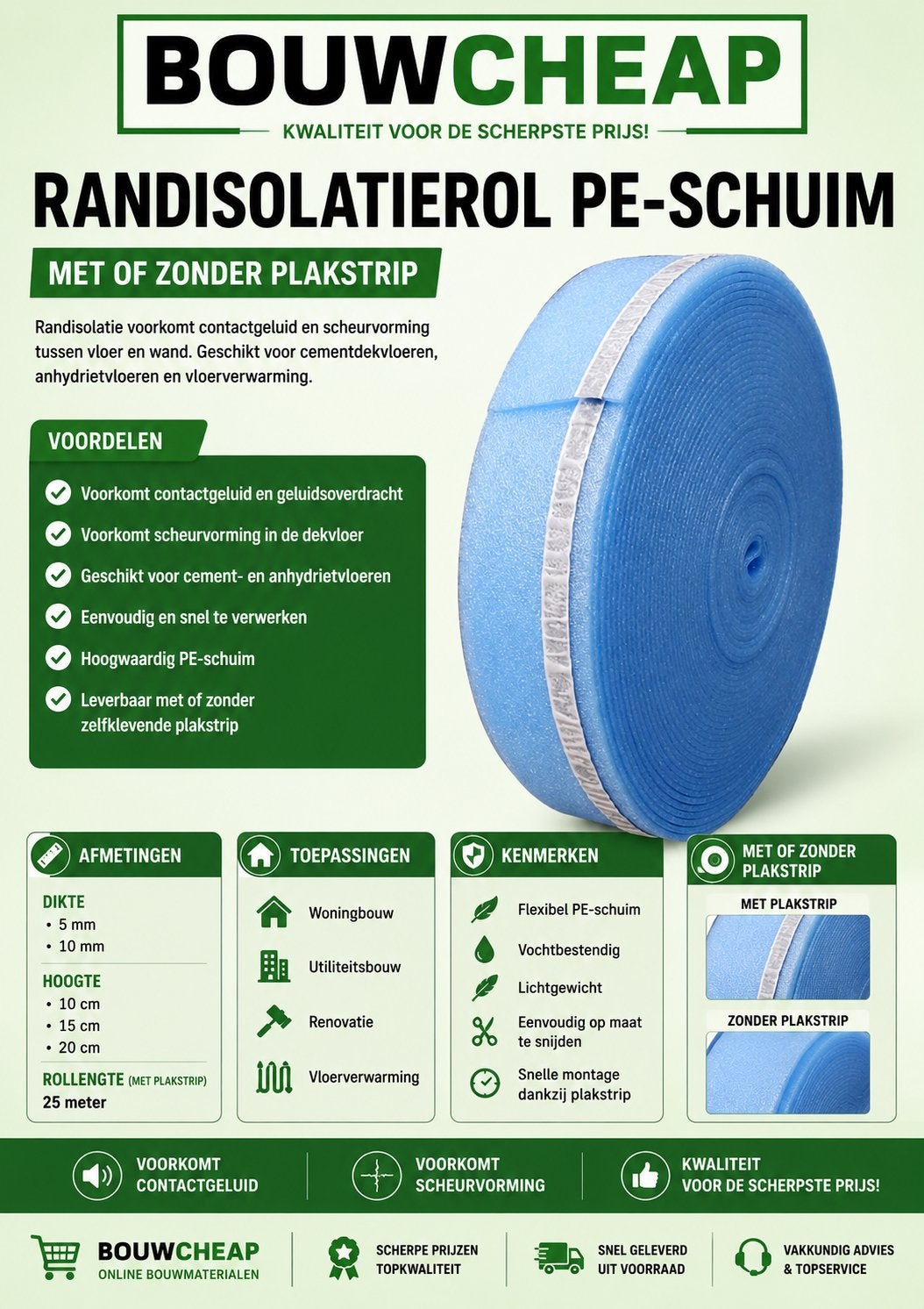 Randisolatie voor vloerverwarming dekvloeren, Doe-het-zelf en Verbouw, Verwarming en Radiatoren, Minder dan 30 cm, Overige typen