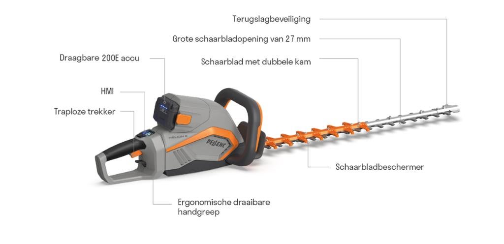 Pellenc Essential Accuheggenschaar AANBIEDING, Ophalen of Verzenden, Nieuw, Pellenc