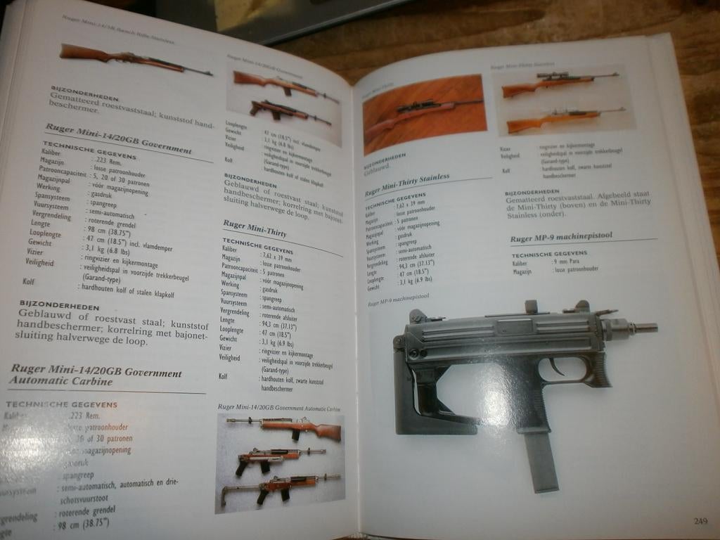 automatische legergeweren encyclopedie veel info en afb, Boeken, Oorlog en Militair, Nieuw, Overige onderwerpen, Tweede Wereldoorlog