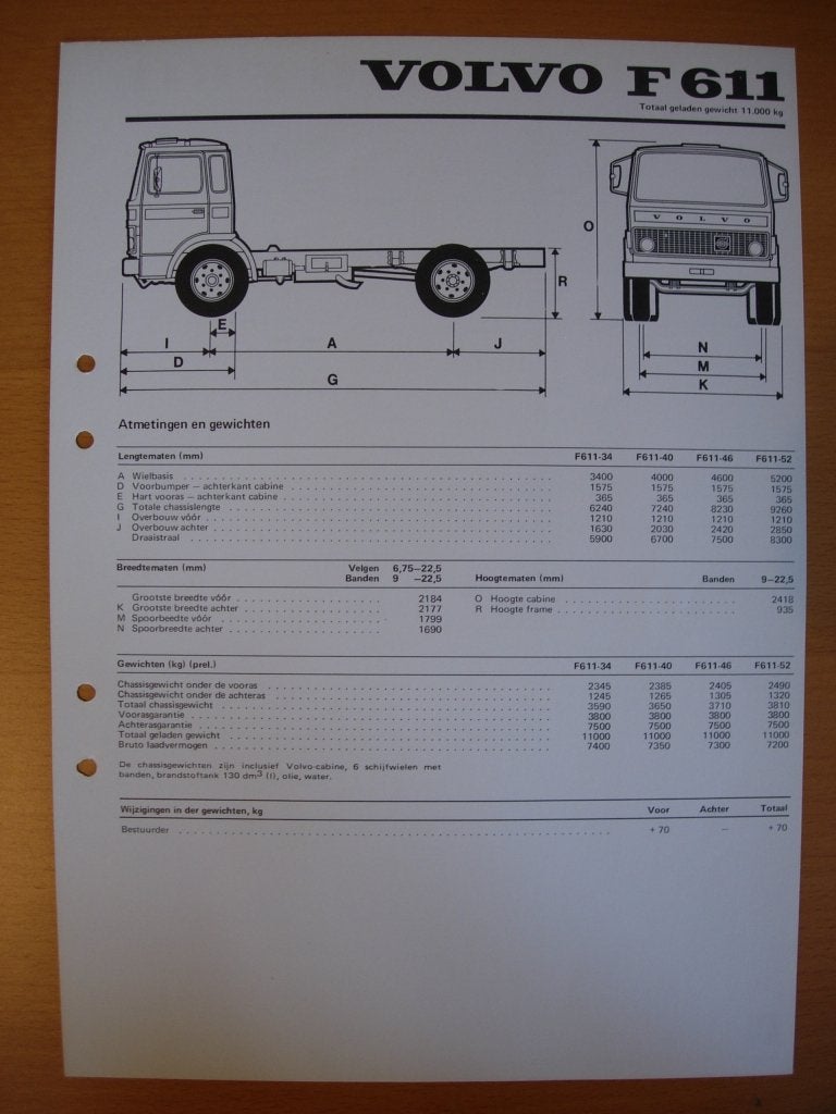 Volvo F611 Technische Specificatie Brochure 1975 – F6, Volvo, Zo goed als nieuw, Volvo, Ophalen of Verzenden