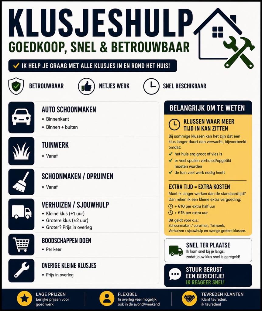 Klusjesman, Computers en Software, Antivirus- en Beveiligingssoftware, Ophalen of Verzenden, Zo goed als nieuw