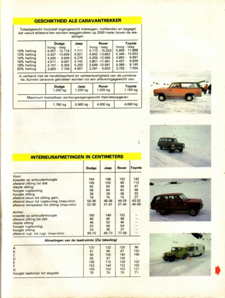 Autokampioen Multitest 4x4 Juni 1979, Ophalen of Verzenden, Gelezen