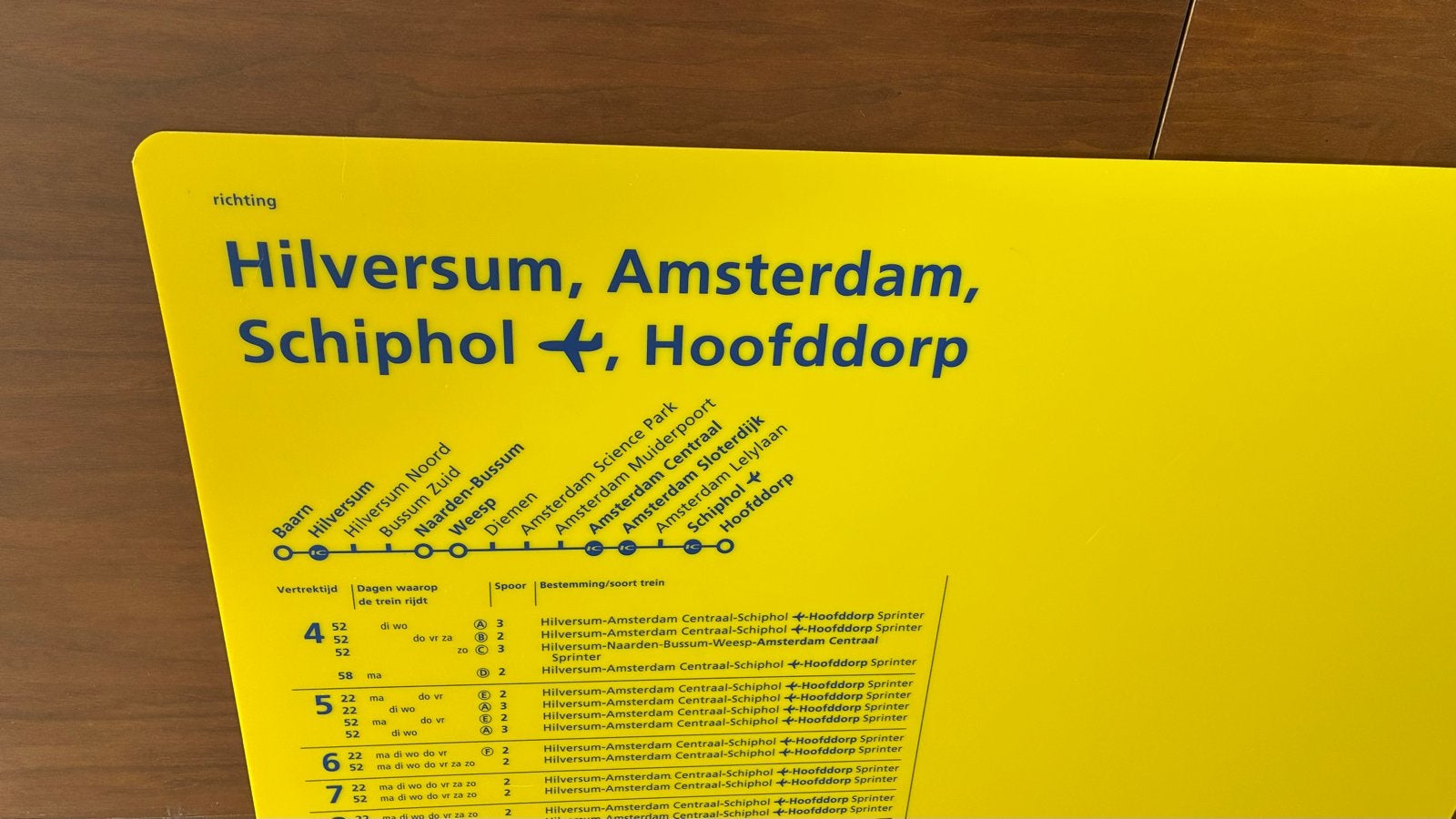 Origineel dienstregelingsbord NS, Ophalen, Zo goed als nieuw, Trein, Overige typen