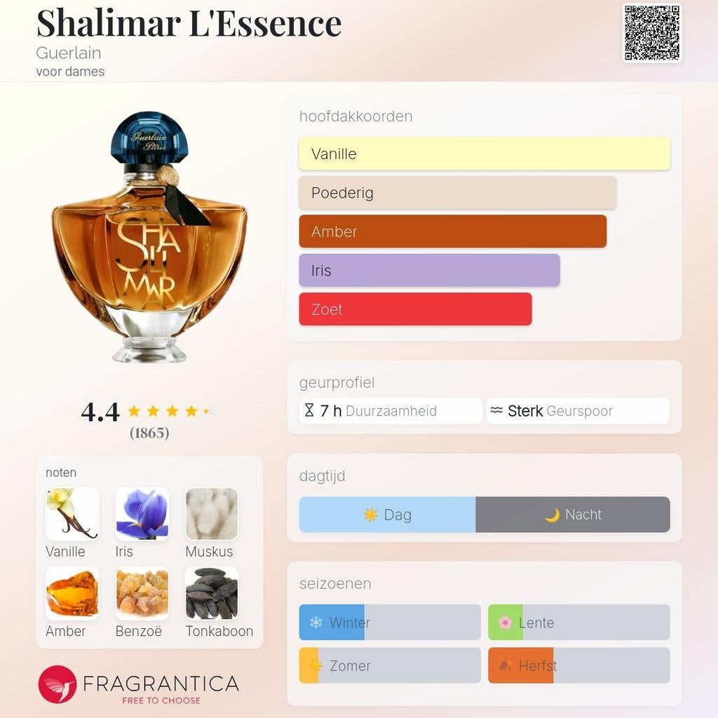 Decant Sample · Guerlain · Shalimar L'Essence EDP, Verzenden, Nieuw
