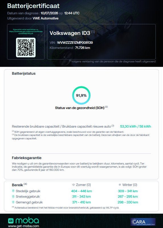 Volkswagen ID.3 First Plus 58 kWh|SOH91%|ACC|PDC|CAM|, Auto's, Volkswagen, Automaat, 966 min, Gebruikt, ID.3