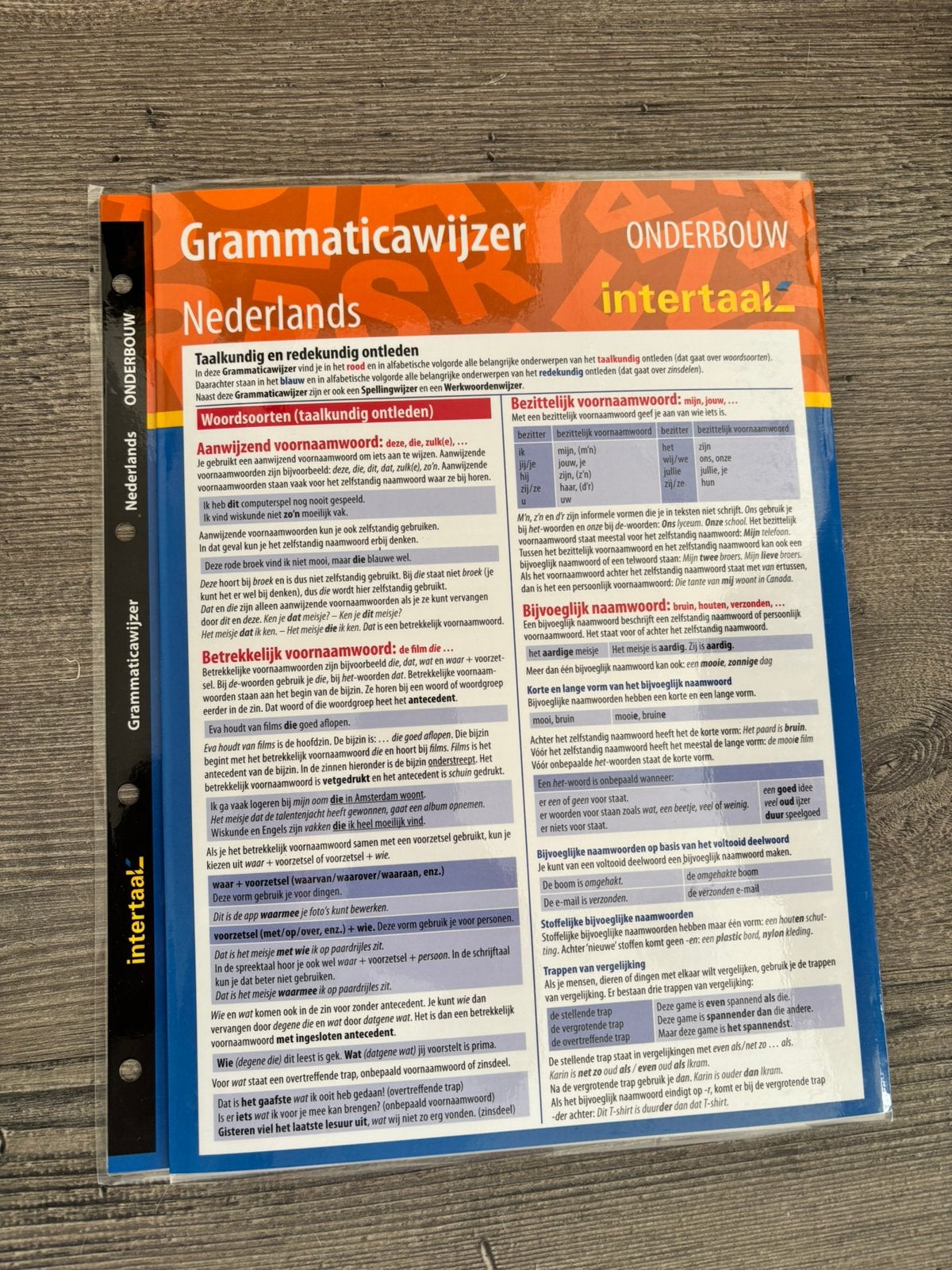 Gramatica-wijzer voor de onderbouw, Ophalen of Verzenden, Zo goed als nieuw