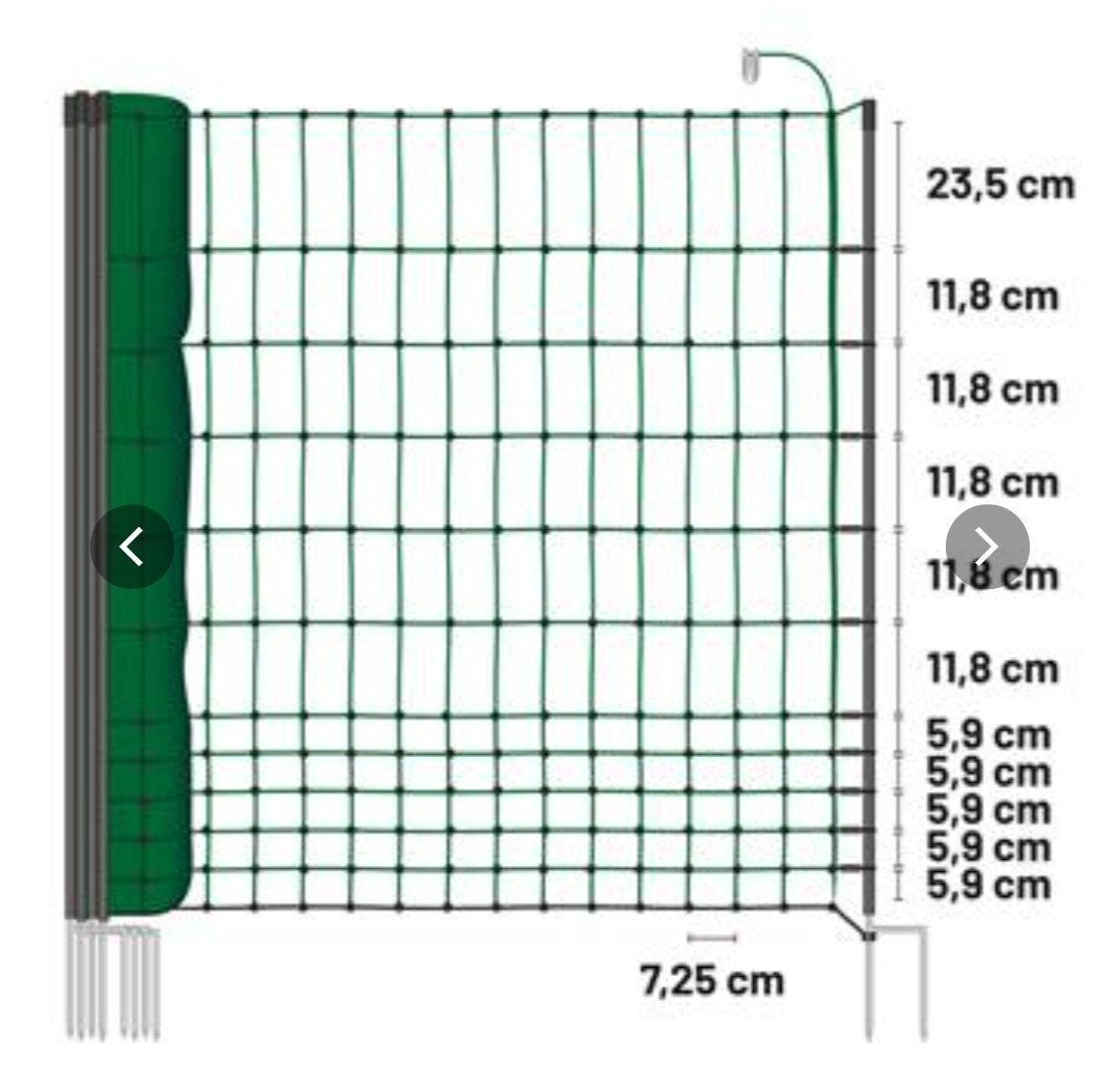 Afscheiding afrastering voor (huis)dieren 18 meter, Ophalen of Verzenden, Nieuw, 10 tot 20 meter, Draad