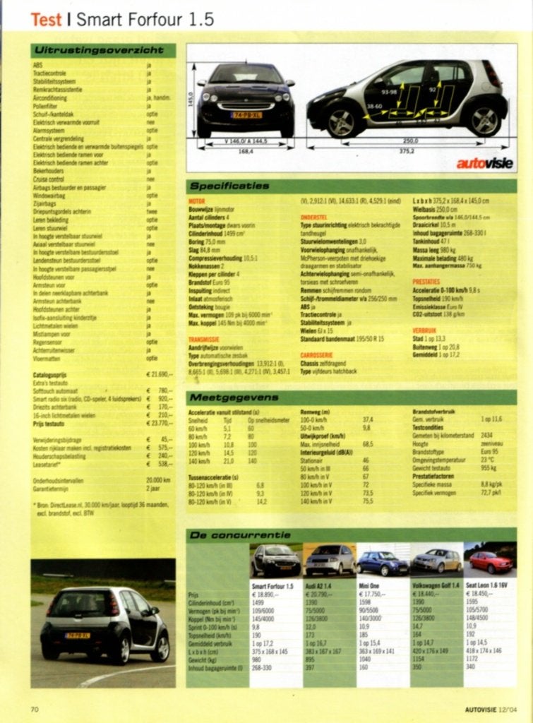 Autovisie test Smart Forfour 1.5 Juni 2004, Ophalen of Verzenden, Gelezen, Algemeen