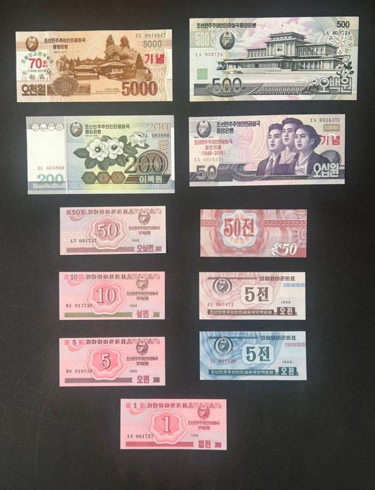 Lot Biljetten Noord-Korea, Postzegels en Munten, Ophalen of Verzenden