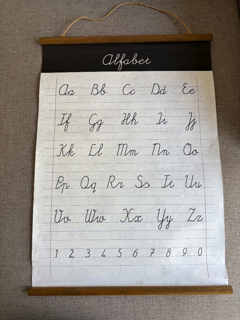 Poster alfabet, Ophalen