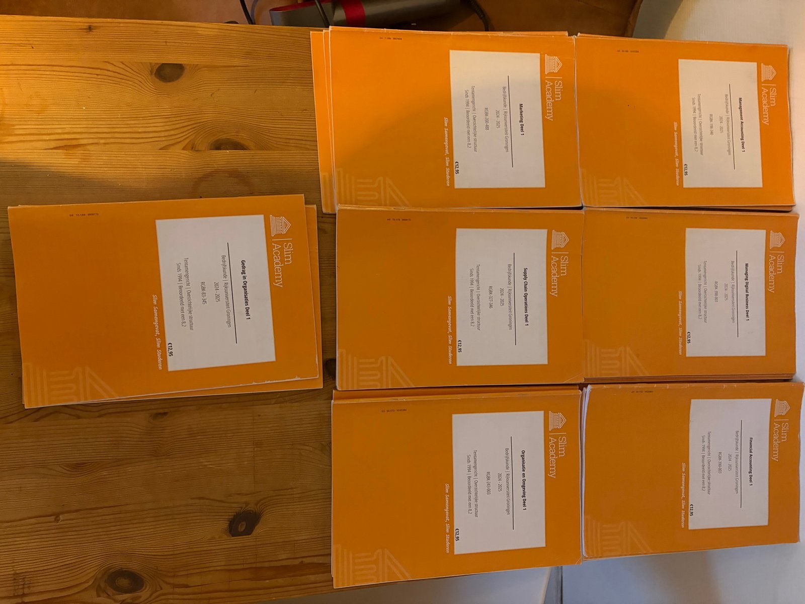 Samenvattingen & oefenbundels Bedrijfskunde RUG jaar 1, Ophalen of Verzenden, Gamma, Gelezen, WO