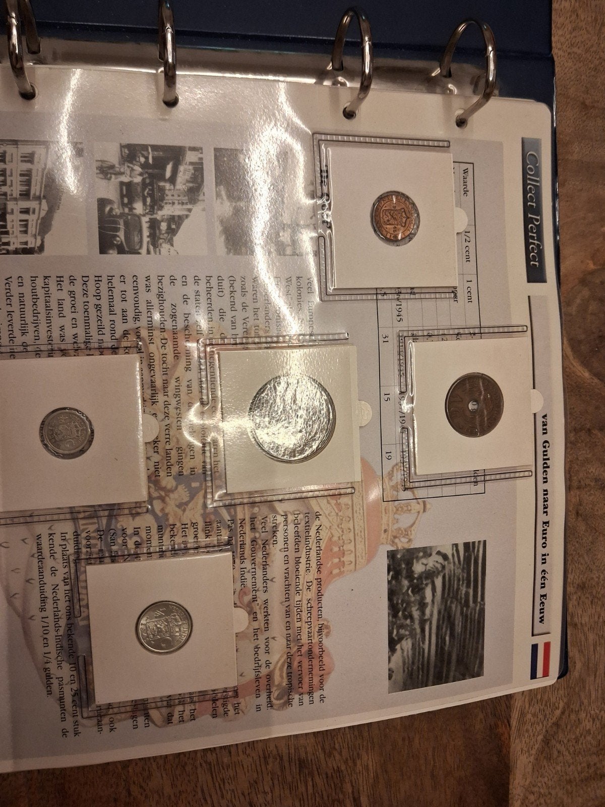 Collect Perfect: Van Gulden naar Euro in een Album, Ophalen, Koningin Wilhelmina, Overige waardes, Setje
