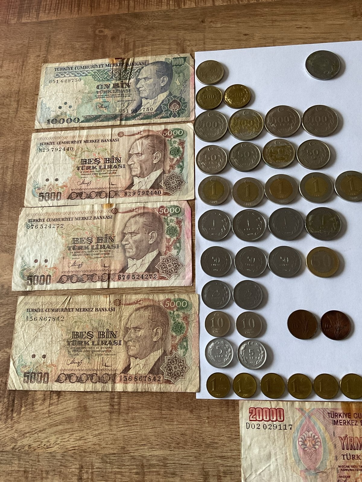 Diverse Turkse munten en bankbiljetten - Collectie, Ophalen, Setje