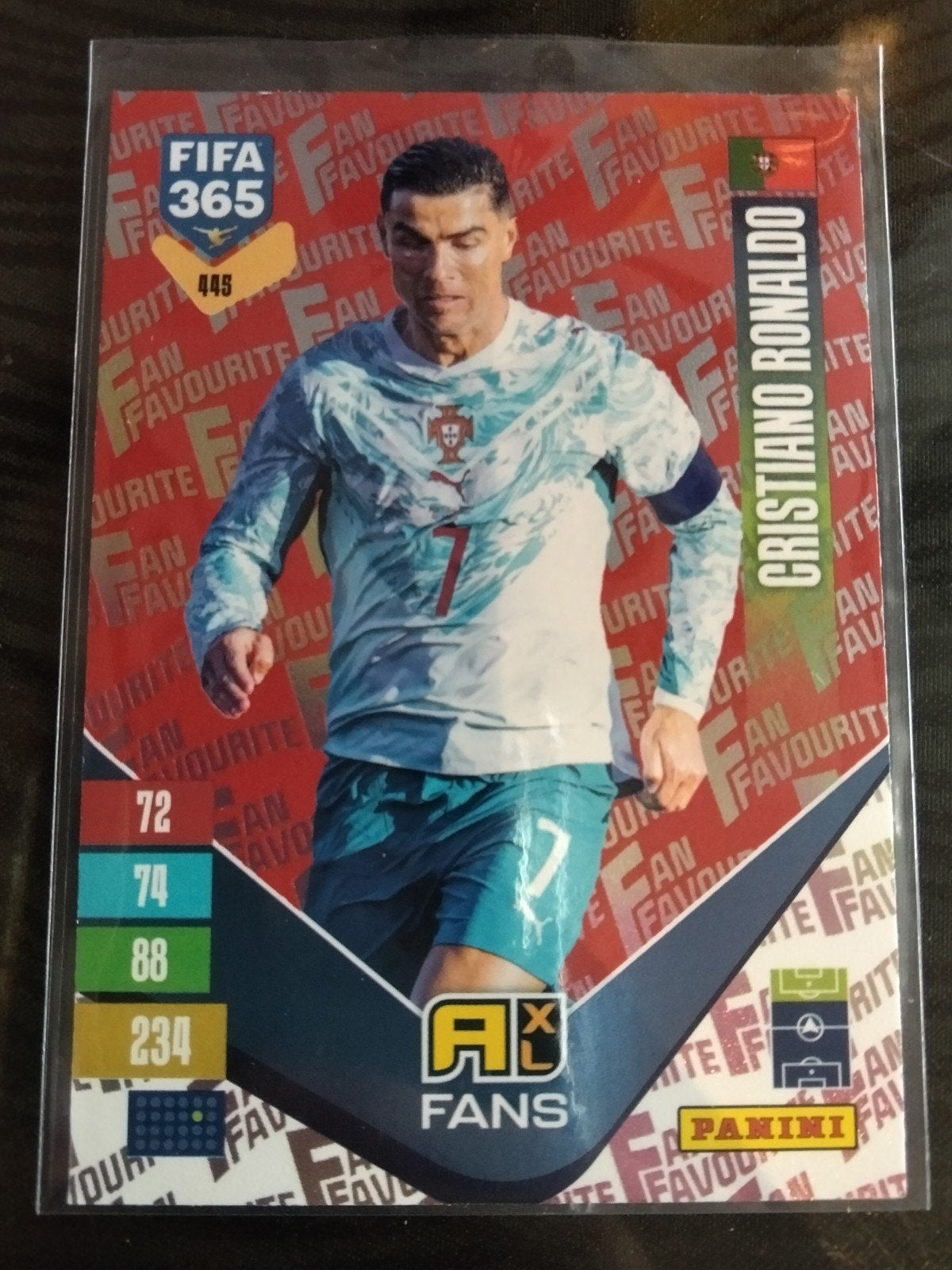Cristiano Ronaldo FIFA 365 Adrenalyn XL Spelerskaart, Ophalen of Verzenden, Zo goed als nieuw, Buitenlandse clubs, Spelerskaart