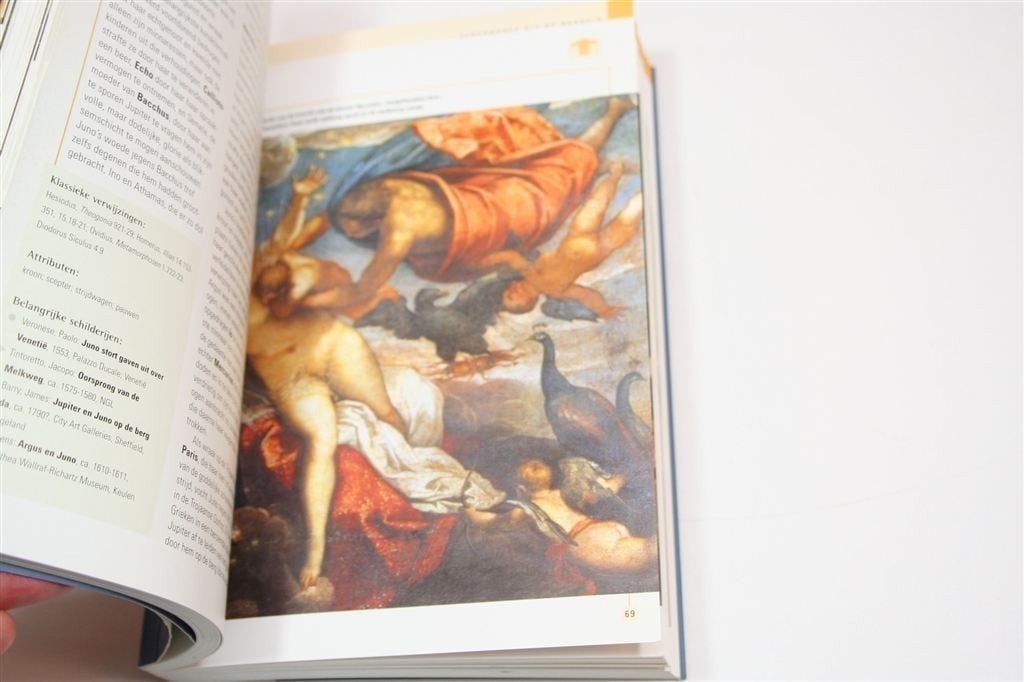 De Kunstgids — Symboliek Bijbelse en Klassieke Kunst, Ophalen of Verzenden, Zo goed als nieuw
