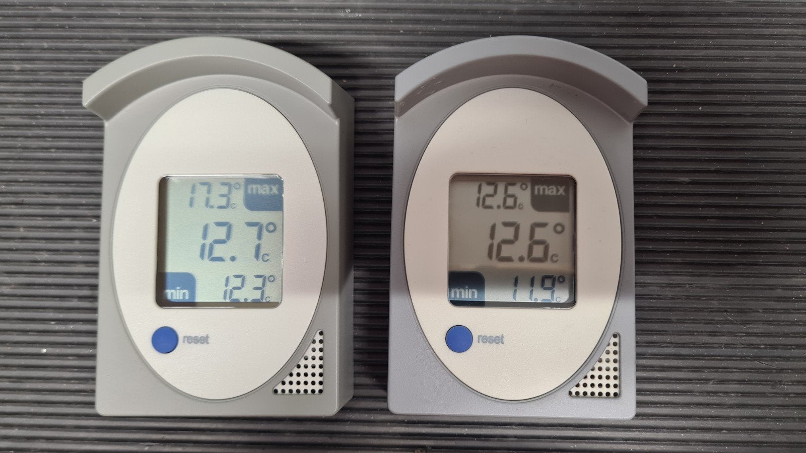 TFA GLE Buitenthermometer - Digitale Temperatuurweergave, Ophalen of Verzenden, Zo goed als nieuw