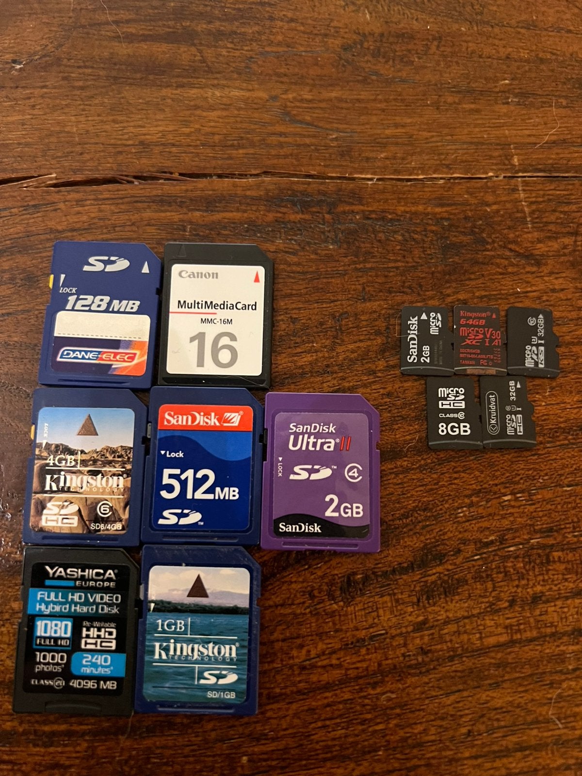 Sd en micro sd, Audio, Tv en Foto, Ophalen of Verzenden, Zo goed als nieuw, SD, Fotocamera