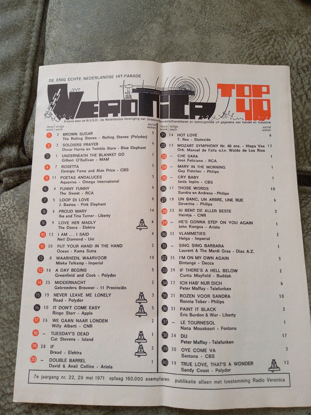 Cat Stevens: Tuesday's dead Veroniva top 40  29-5-1971, Verzamelen, Ophalen of Verzenden, Boek, Tijdschrift of Artikel