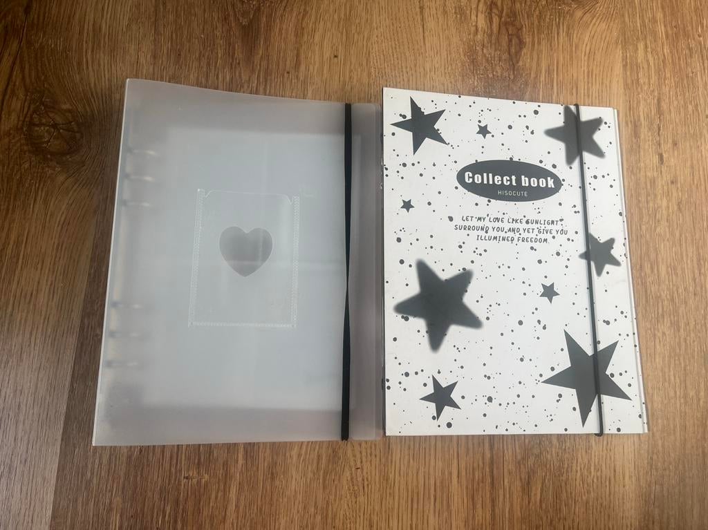 A5 (kpop) photocard binders, Ophalen of Verzenden, Gebruikt, Overige genres, 1 bandje