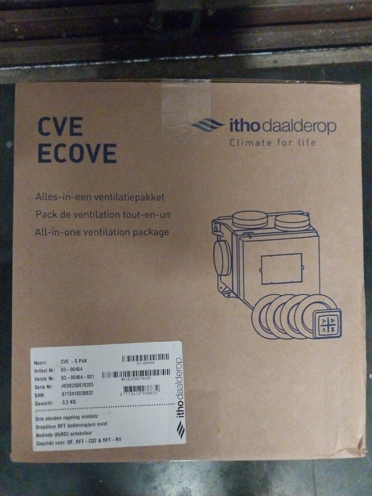 Itho Daalderop CVE-S Pak nieuw in doos, Ophalen of Verzenden, Nieuw, Ventilator en Afzuiger
