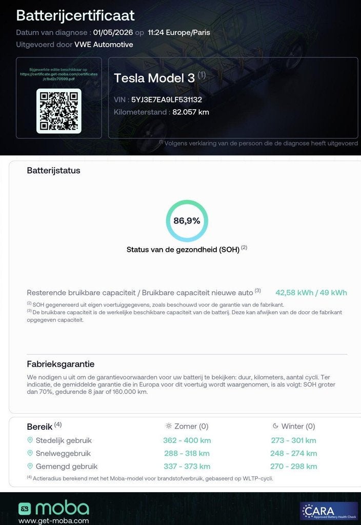 Tesla Model 3 Standard RWD Plus 60 kWh SOH 86.9% Full Sel, Auto's, Tesla, Automaat, 238 pk, Gebruikt, Huisgarantie