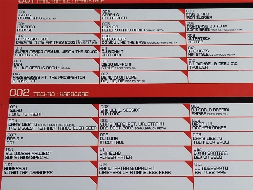 DefQon.1 [2CD], Ophalen of Verzenden, Zo goed als nieuw, Pop
