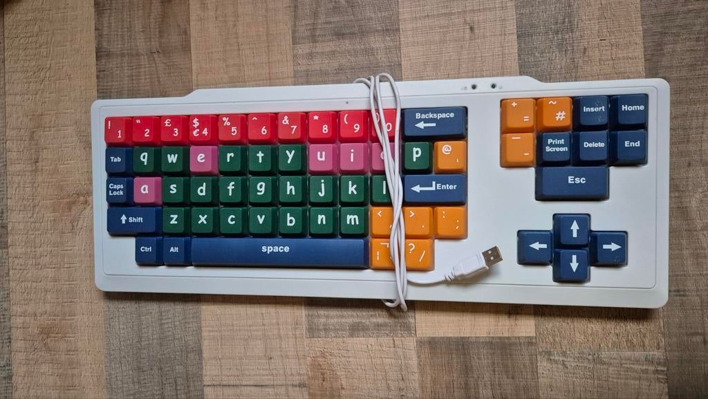 Toetsenbord voor slechtzienden, Ophalen