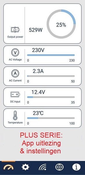 Foto 3 van Zuivere Sinus Omvormers - 12/24V naar 230V tot 4000 Watt