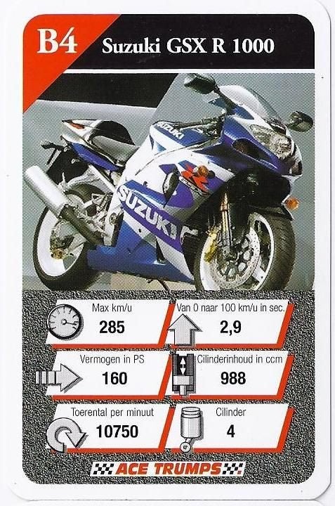 Kw2376 motorkaartje b4 suzuki gsx r 1000, Ophalen of Verzenden, Zo goed als nieuw, Auto's