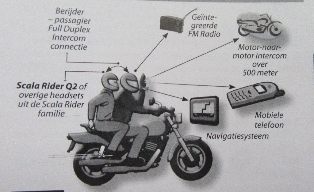 Garmin zumo 660 Cardo scala rider multiset Q2 Motor en Auto, Ophalen of Verzenden, Gebruikt
