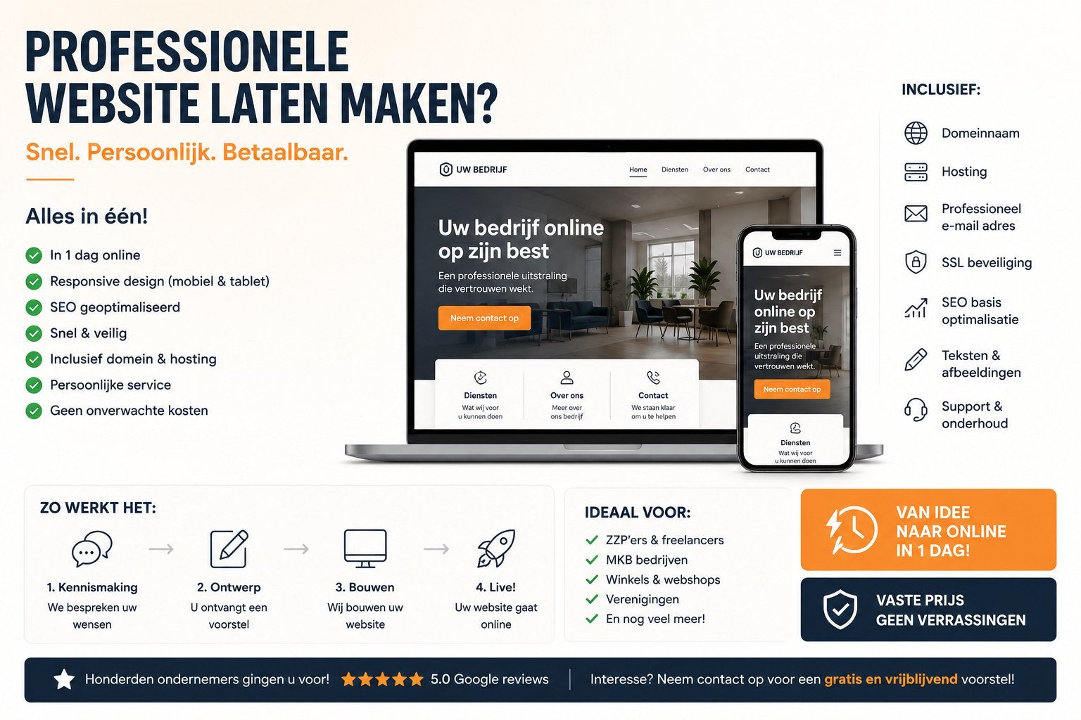 Website laten maken? Binnen 24 uur een voorbeeldwebsite, Ook voor bedrijven, Webdesign en Website bouw