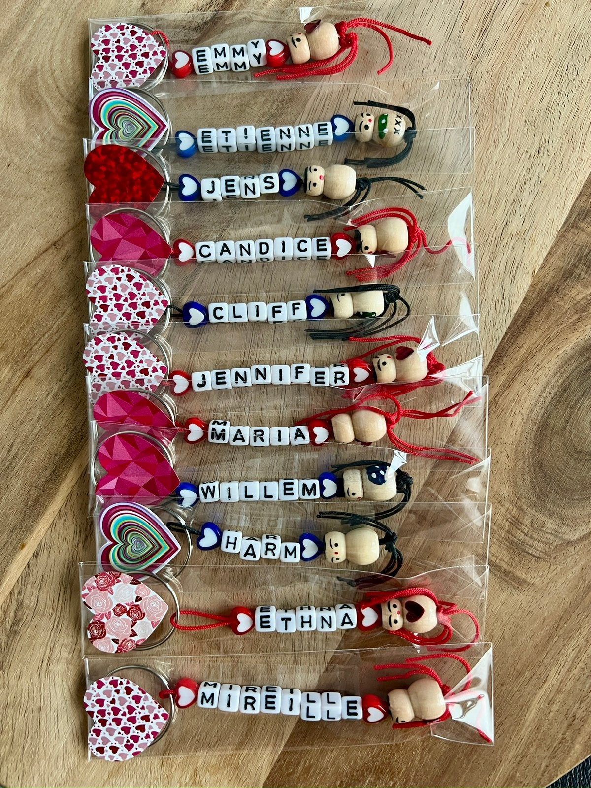 Bedankjes sleutelhanger met naam en gelukspoppetje, Verzamelen, Ophalen of Verzenden, Nieuw