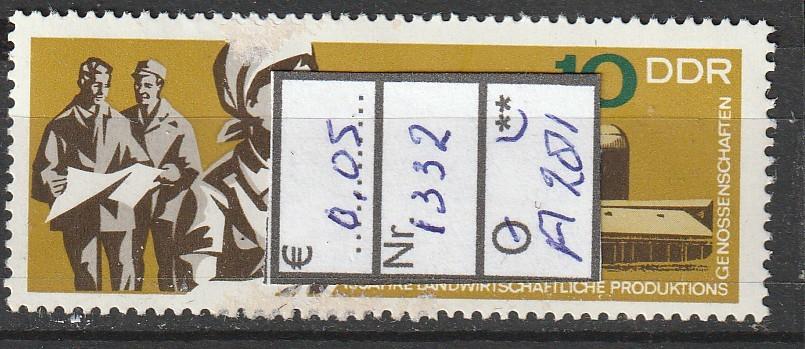 DDR LPG Michel 1332 Nr.A281p, Verzenden, DDR, Postfris