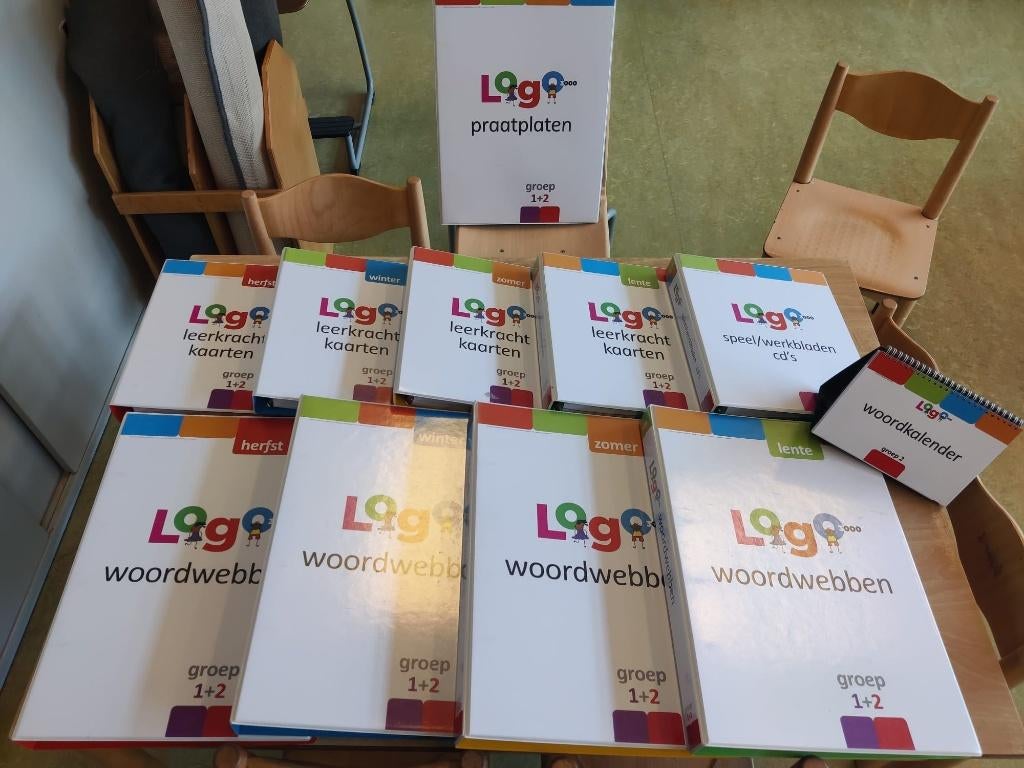 LOGO3000 materialen groep 1 t/m 5, Boeken, Nieuw, Ophalen of Verzenden, Rezulto, Nederlands