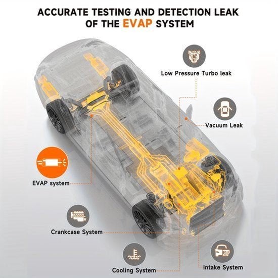 Rookmachine Auto – Rooktester – Lekdetectie Apparaat, Corvance B.V., Verzenden, Nieuw, Corvancebol@gmail.com