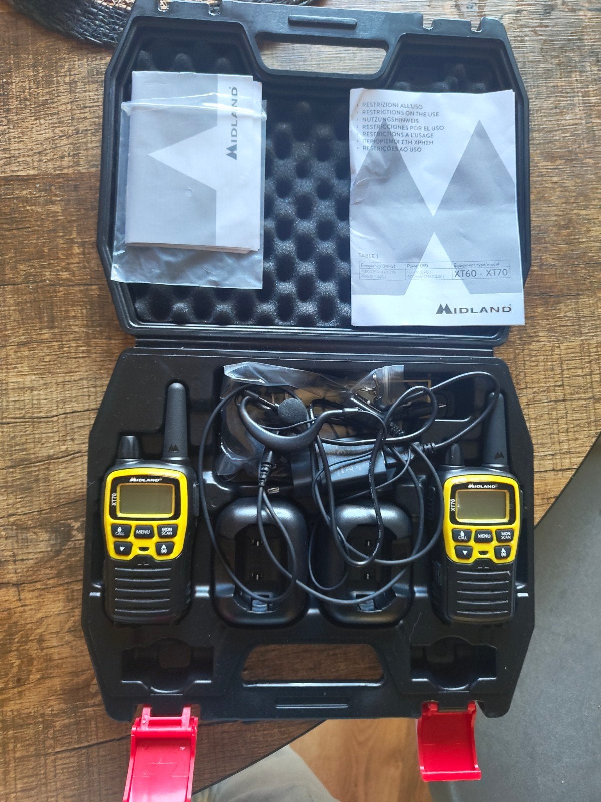 Midland XT70 Adventure portofoonset – nieuw / ongebruikt, Ophalen of Verzenden, Nieuw, 5 tot 15 km, Handsfree-functie