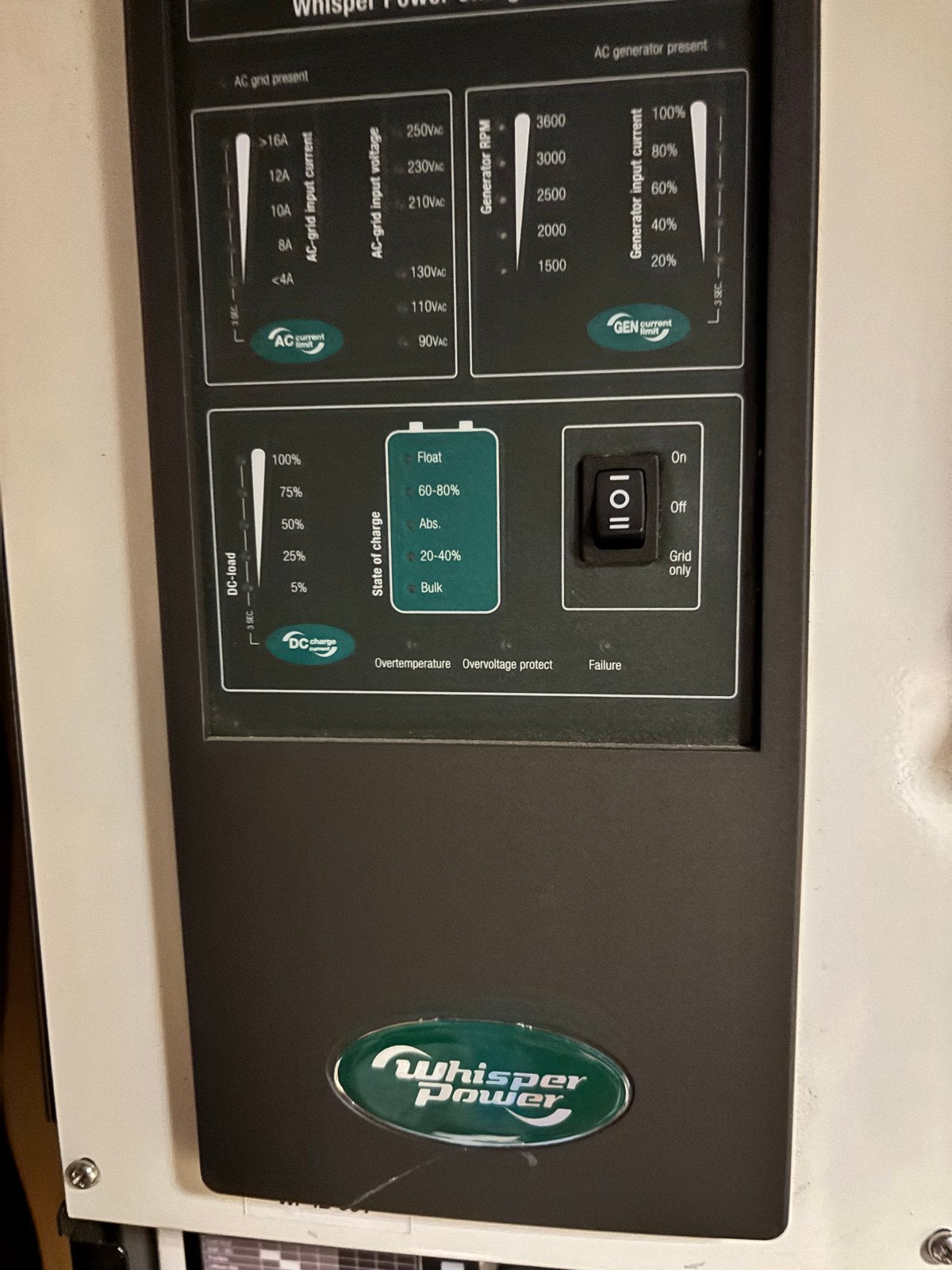Whisper Power WP-DC PowerCube 24V 150A, Verzenden, Zo goed als nieuw