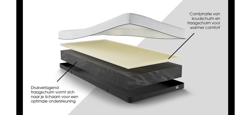 Mattress 180x200, Ophalen of Verzenden, Tweepersoons, 180 cm