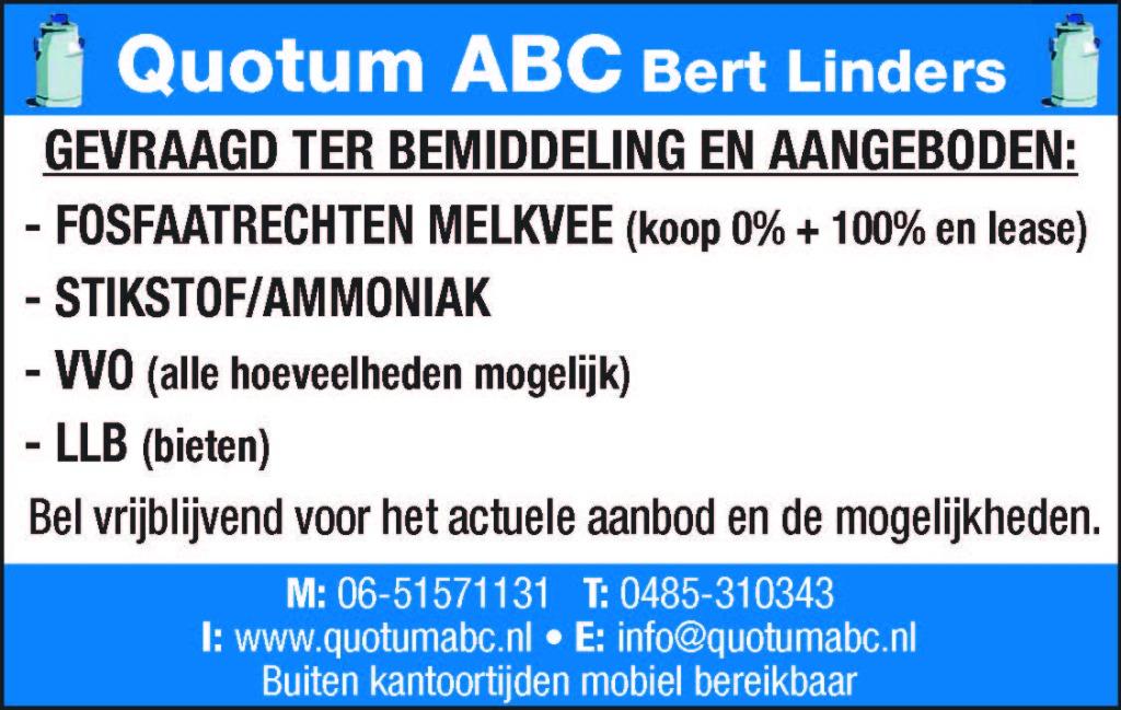 Stikstofrechten/VVO/LLB bieten/fosfaatrechten vraag+aanbod, Verzenden