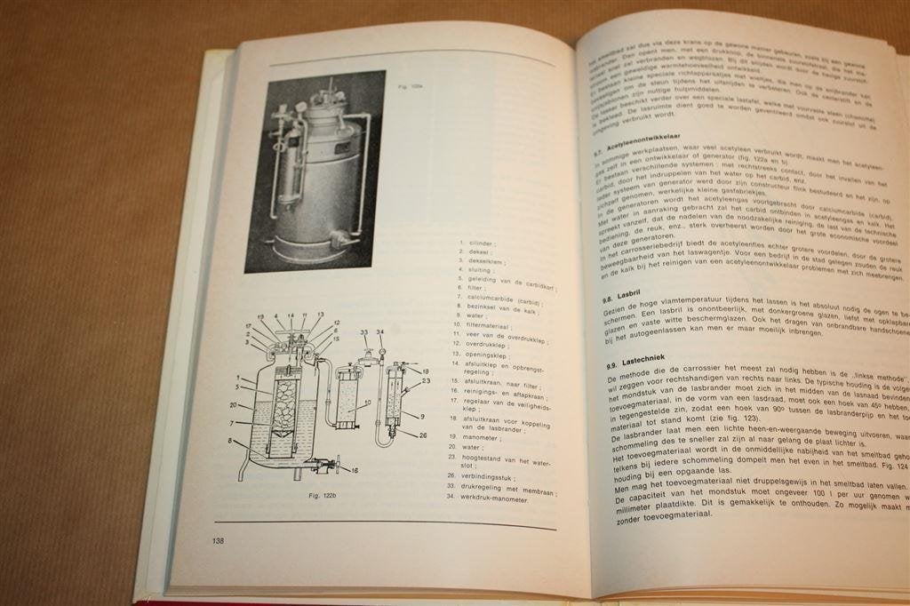 De carrosserie. Reparatie en onderhoud., Ophalen of Verzenden