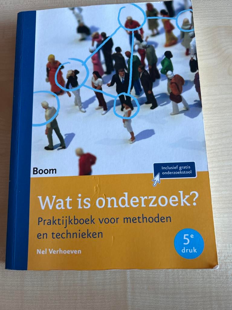 Wat is onderzoek? Praktijkboek 5e druk - Nel Verhoeven, Boeken, Ophalen of Verzenden, Gelezen, HBO
